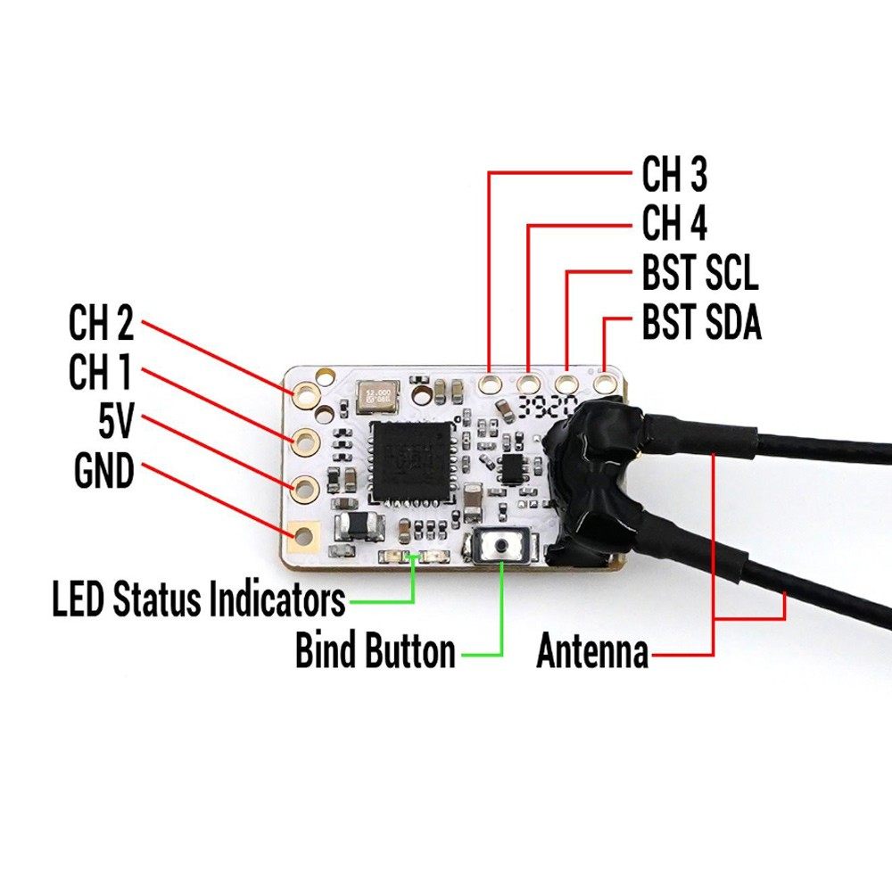 TBS TRACER NANO RX ODBIORNIK F – Tbs Fpv Tracer recenzja i cena