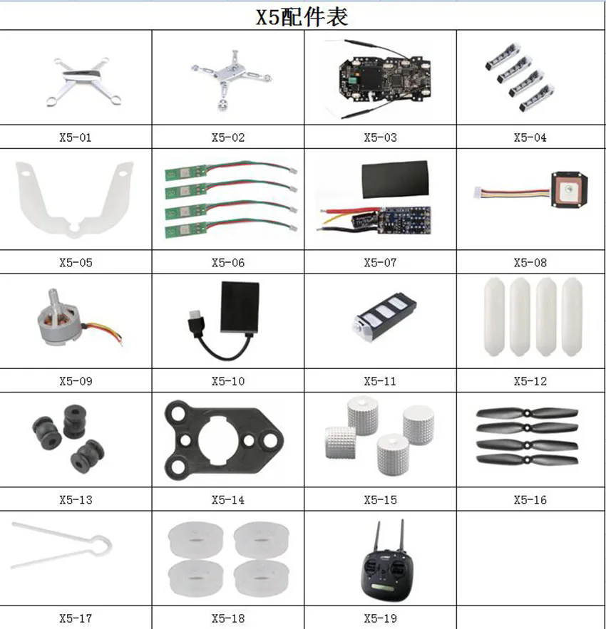Części zamienne do drona RC JJ – Holy Stone Drone Hs720 recenzja i cena