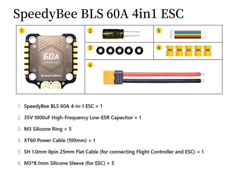 SpeedyBee F4 F405 V4 55A BLS 3 – Betaflight Fc F4 recenzja i cena